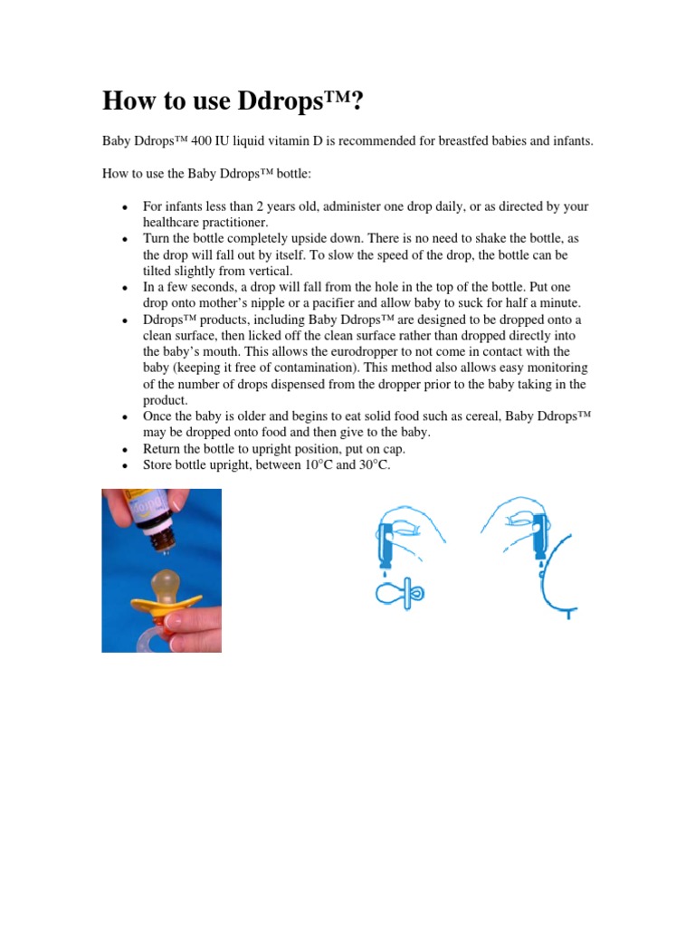How To Use Ddrops™? | PDF