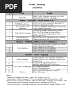 Syllabus - BSCS 611 Parallel Computing