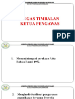 Tugas TKP - Pengawas