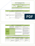 Reprogramación mental PNL maximizar desempeño