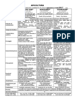 TABELLA_DEGLI_ACARICIDI_CONSENTITI_IN_ITALIA  aggiornata al  10.05.2017.pdf