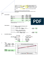 7ma. Estructura de Capital - Caso Practico-2020-II (2)