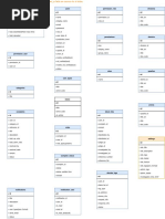 Digital Complain Box PDF