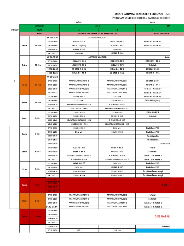 Jadwal Semester Kedokteran 2019 | PDF