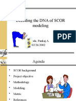 Decoding The DNA of SCOR Modeling: Sarode, Pankaj A. 02/26/2002