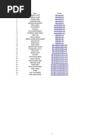 Nift Domain Research Ashish