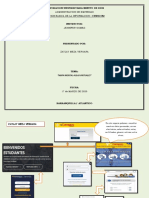 Mapa Mental Aulas Virtuales