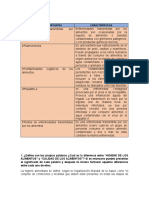 foro 1. Higiene y Calidad.docx