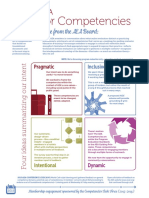 AEA Evaluator Competencies