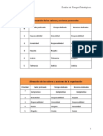 Tabla Valores