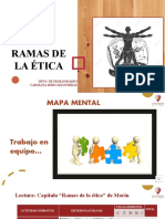 Ramas de La Ética