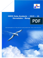 HMIS Data Analysis - 2015 - 16 Karnataka - Bangalore