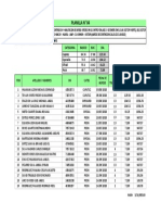 Planilla 04 PDF