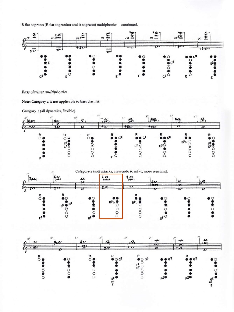 Bass Multiphonics Rehfeldt PDF