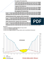serie indices bioclimatiques.pdf