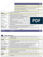 PRISMA 2009 checklist.doc