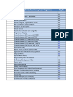 Applying For Authorization: Primary Years Programme Yes/No: YES YES YES YES YES YES YES YES