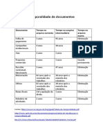 Temporalidade de Documentos Senac