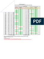 16feb-T - TALLER - Analisis - CUADRO 10