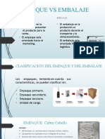 EMPAQUE VS EMBALAJE.