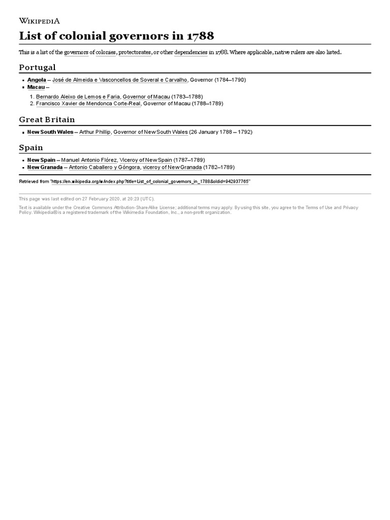 List of Colonial Governors in 1788 PDF