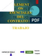 Elementos Esenciales de Contrato de Trabajo