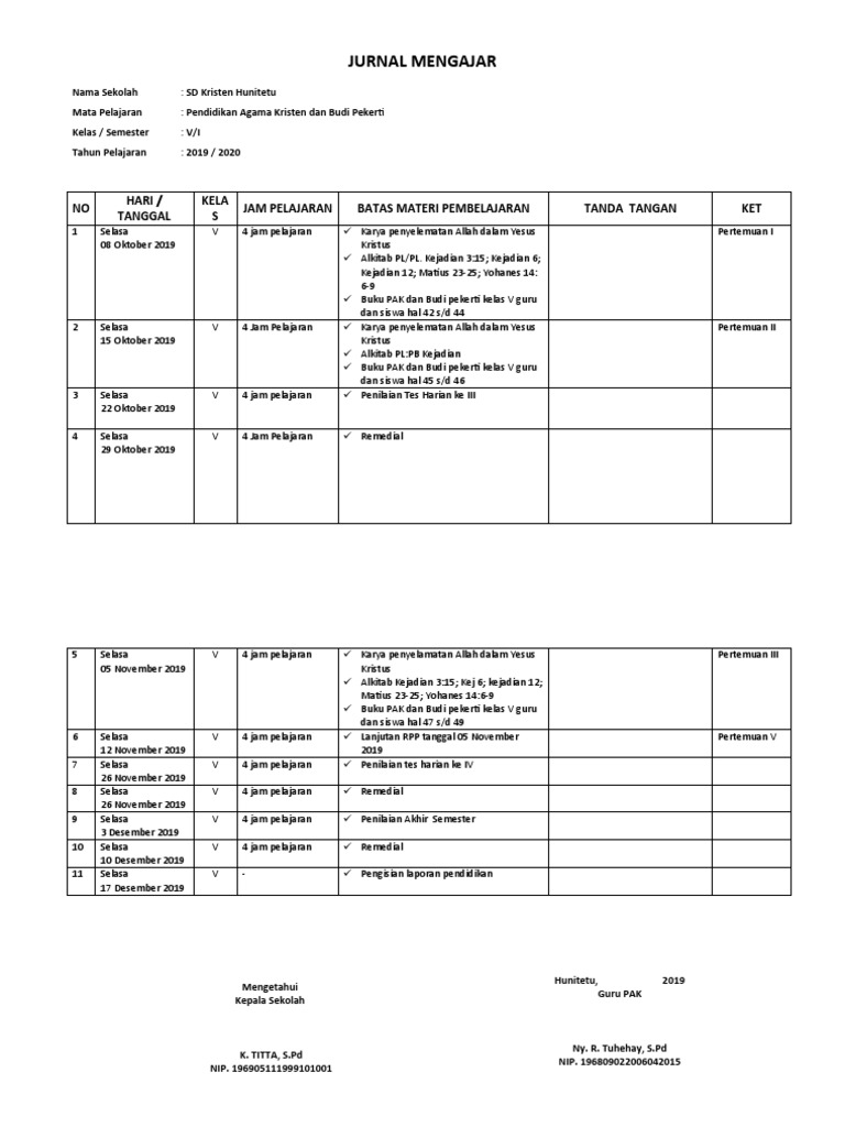 Jurnal Mengajar PAK SD Kristen Hunitetu | PDF