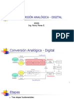 Conversión Analógica - Digital