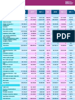 Analisis Financiero Horizontal PDF