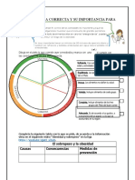 Alimentación Saludable