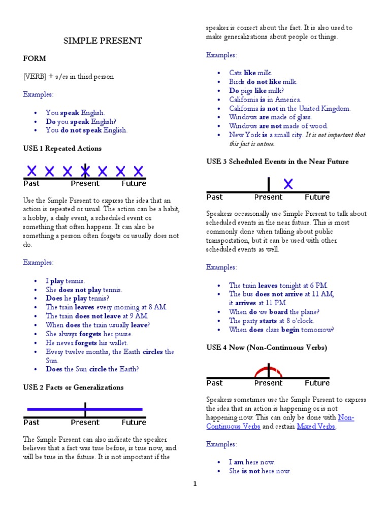 Simple Present and Continuous Tenses Guide | PDF | Perfect (Grammar) | Verb