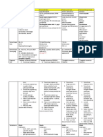 keypoints pak-1