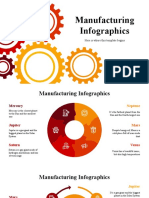Manufacturing Infographics by Slidesgo.pptx
