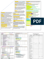 Daignostic Resume PDF