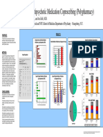 Mood Stabilizer and Antipsychotic Medication Coprescribing (Polypharmacy)