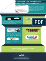 INFORGRAFIA FUNDAMENTOS DE MERCADOS