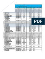 Lista de Equipos de AA Con Tipos de Gas PDF