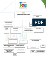 Organigrama Estructural Propuesta