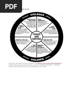 Domestic Violence Safety Assessment Tool | PDF | Violence | Domestic ...