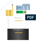 Ejemplo Diagrama de Cajas