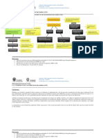 Procesos de Manufactura PDF