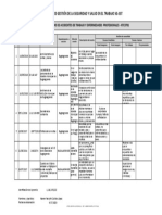 Formato de Accidentes Laborales Itza