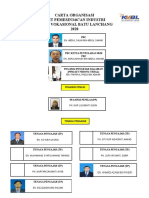 Carta Organisasi SKM 2020