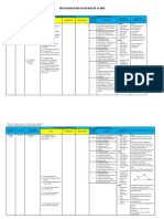 PENJAJARAN RPT MATEMATIK T4 2020-RAFIZA