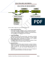 Ciclo Vital Del Documento