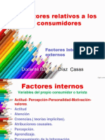 Perfil Psicografico