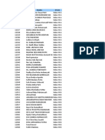 Daftar Siswa Kelas VII