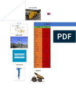 Cuadro de Clasificación de Equipos Mineros