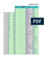 HITD Tarea 3