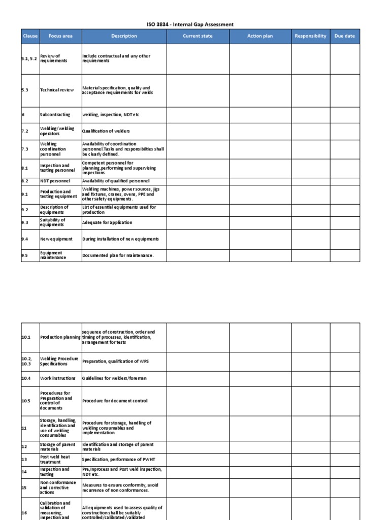 ISO 3834 Welding Assessment Checklist | PDF | Nondestructive Testing ...